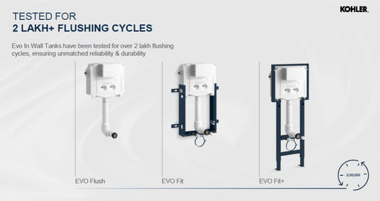 KOHLER EVOFIT HALF FRAME PNEUMATIC IN WALL TANK 33929IN-P-0 CONCEALED CISTERN